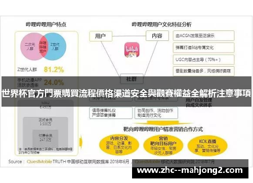 世界杯官方門票購買流程價格渠道安全與觀賽權益全解析注意事項