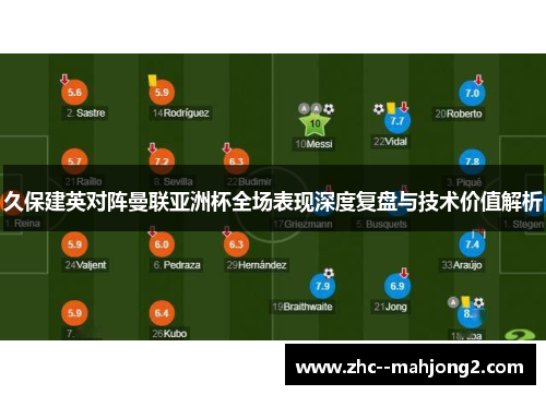久保建英对阵曼联亚洲杯全场表现深度复盘与技术价值解析 久保建英对阵曼联亚洲杯全场表现深度复盘与技术价值解析
