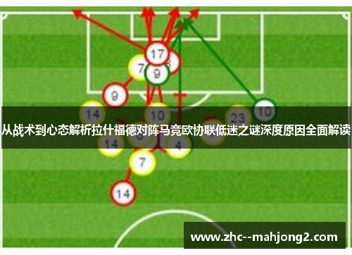 从战术到心态解析拉什福德对阵马竞欧协联低迷之谜深度原因全面解读 从战术到心态解析拉什福德对阵马竞欧协联低迷之谜深度原因全面解读