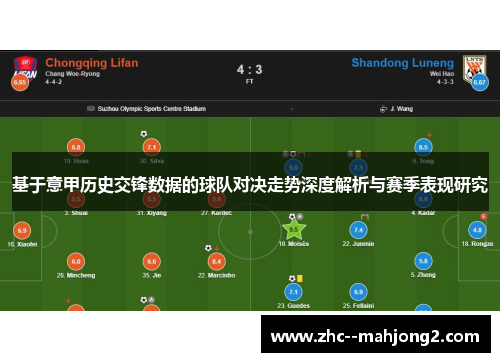 基于意甲历史交锋数据的球队对决走势深度解析与赛季表现研究 基于意甲历史交锋数据的球队对决走势深度解析与赛季表现研究