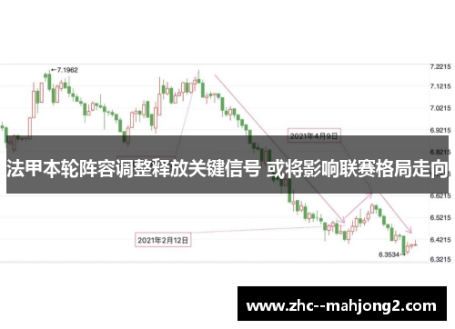 法甲本轮阵容调整释放关键信号 或将影响联赛格局走向