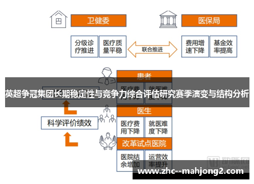 英超争冠集团长期稳定性与竞争力综合评估研究赛季演变与结构分析 英超争冠集团长期稳定性与竞争力综合评估研究赛季演变与结构分析