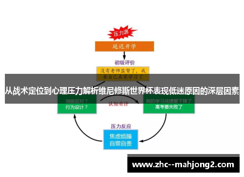 从战术定位到心理压力解析维尼修斯世界杯表现低迷原因的深层因素 从战术定位到心理压力解析维尼修斯世界杯表现低迷原因的深层因素