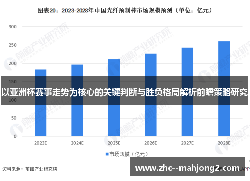 以亚洲杯赛事走势为核心的关键判断与胜负格局解析前瞻策略研究