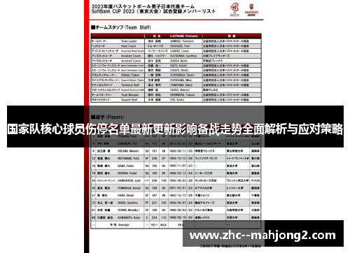 国家队核心球员伤停名单最新更新影响备战走势全面解析与应对策略 国家队核心球员伤停名单最新更新影响备战走势全面解析与应对策略