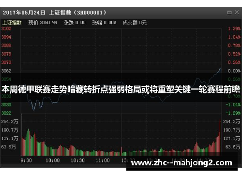 本周德甲联赛走势暗藏转折点强弱格局或将重塑关键一轮赛程前瞻 本周德甲联赛走势暗藏转折点强弱格局或将重塑关键一轮赛程前瞻