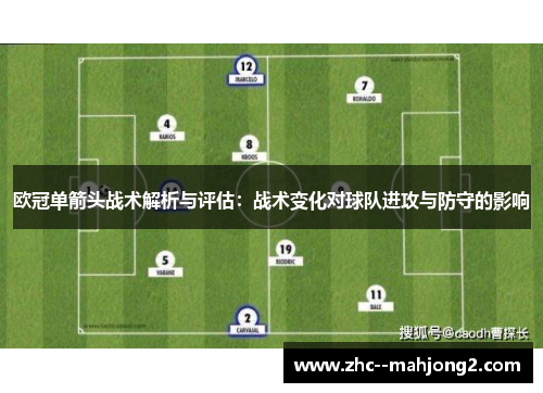 欧冠单箭头战术解析与评估:战术变化对球队进攻与防守的影响 欧冠单箭头战术解析与评估:战术变化对球队进攻与防守的影响